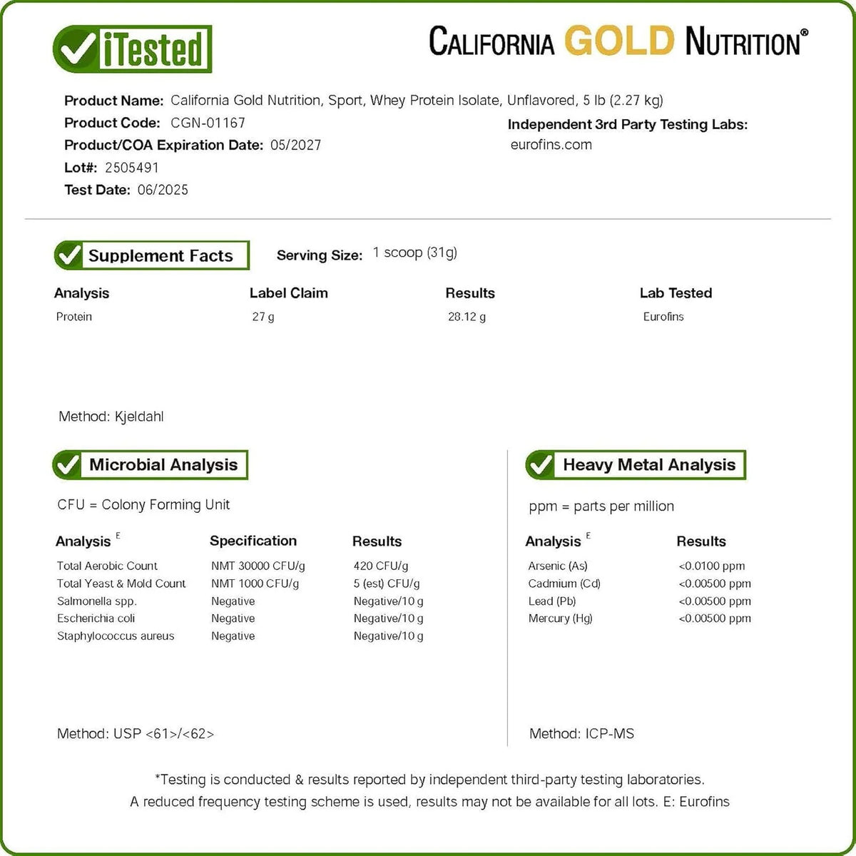 California Gold Nutrition Sport, Whey Protein Isolate, Unflavored, 1 Lb (454 G)