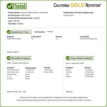 California Gold Nutrition, Creatine Powder, Micronized, Muscle and Strength Support, Creatine Monohydrate, No Gluten, No Gmos, No Soy, Unflavored, 16 Oz (454 G)